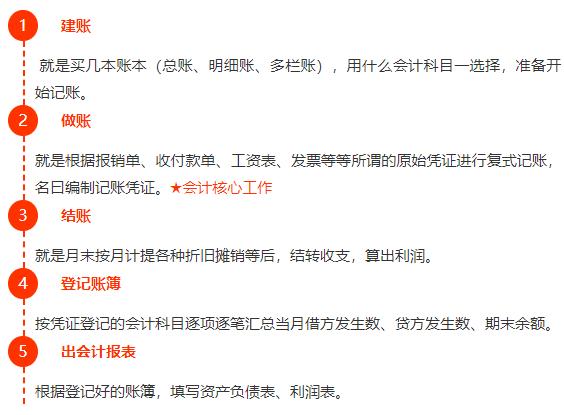 会计实操科目大白话,事业单位会计大白话