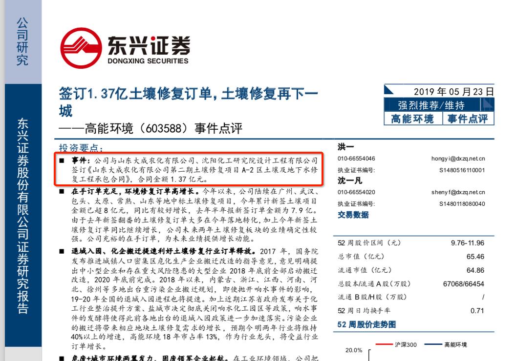 环保类股票龙头股一览表,环保股票真正的龙头股