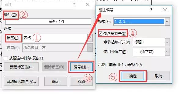 毕业论文排版答辩全攻略,word高级应用毕业论文排版步骤