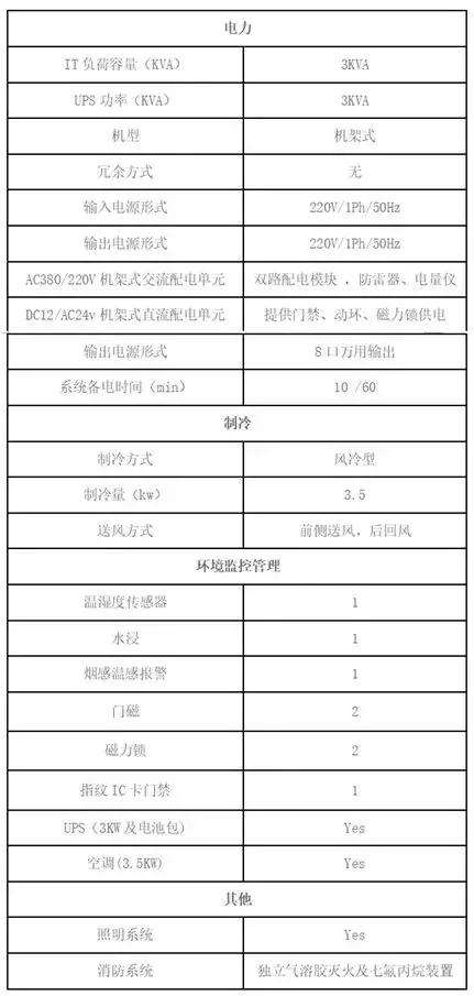 智能一体化机柜,智能一体化机柜定做