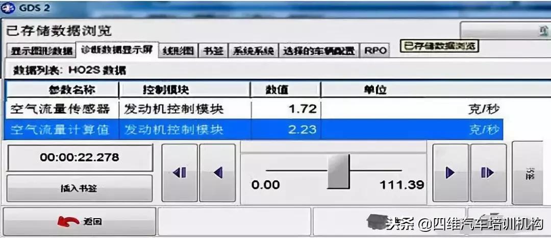 报燃油修正系统低电压是怎么回事,通用车系疑难故障解决