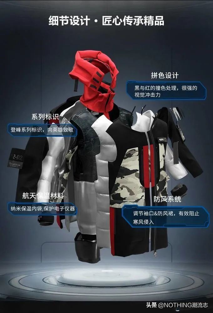 国货羽绒服平价推荐,国货立领羽绒服