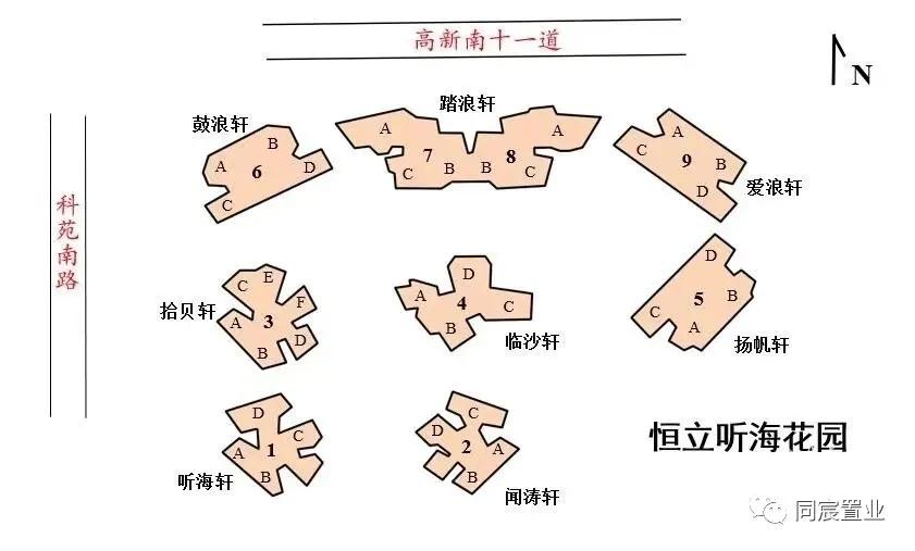 南山顶流学位科技园南｜南外高新最强攻略（下）