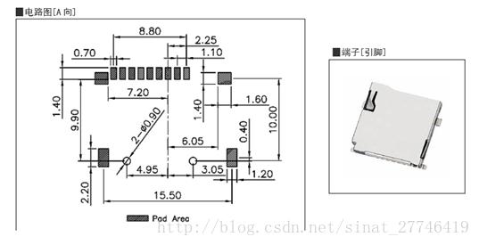 MMC、SD、TF、SDIO、SDMMC简介
