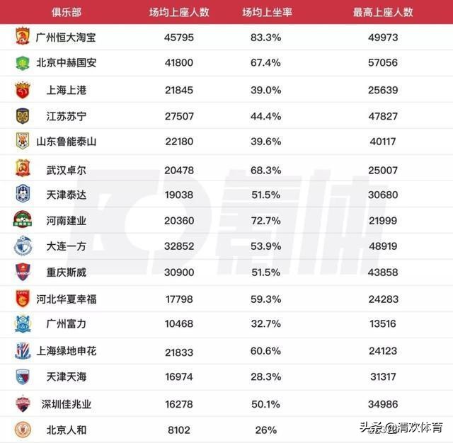 中超冠军恒大,中超恒大夺冠