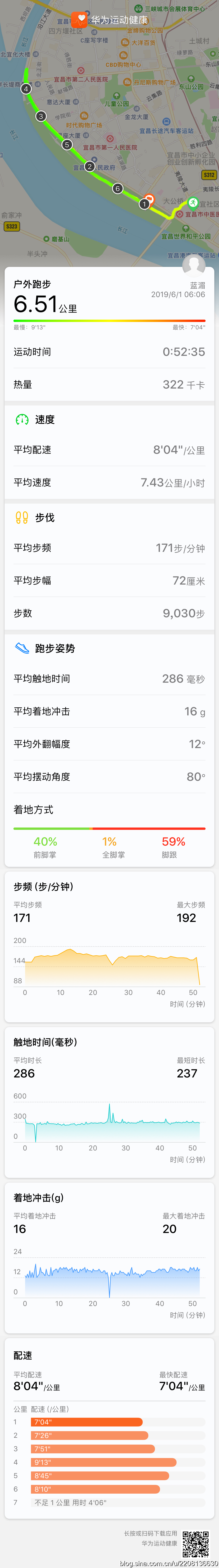 跑步运动服传感器,跑步鞋传感器