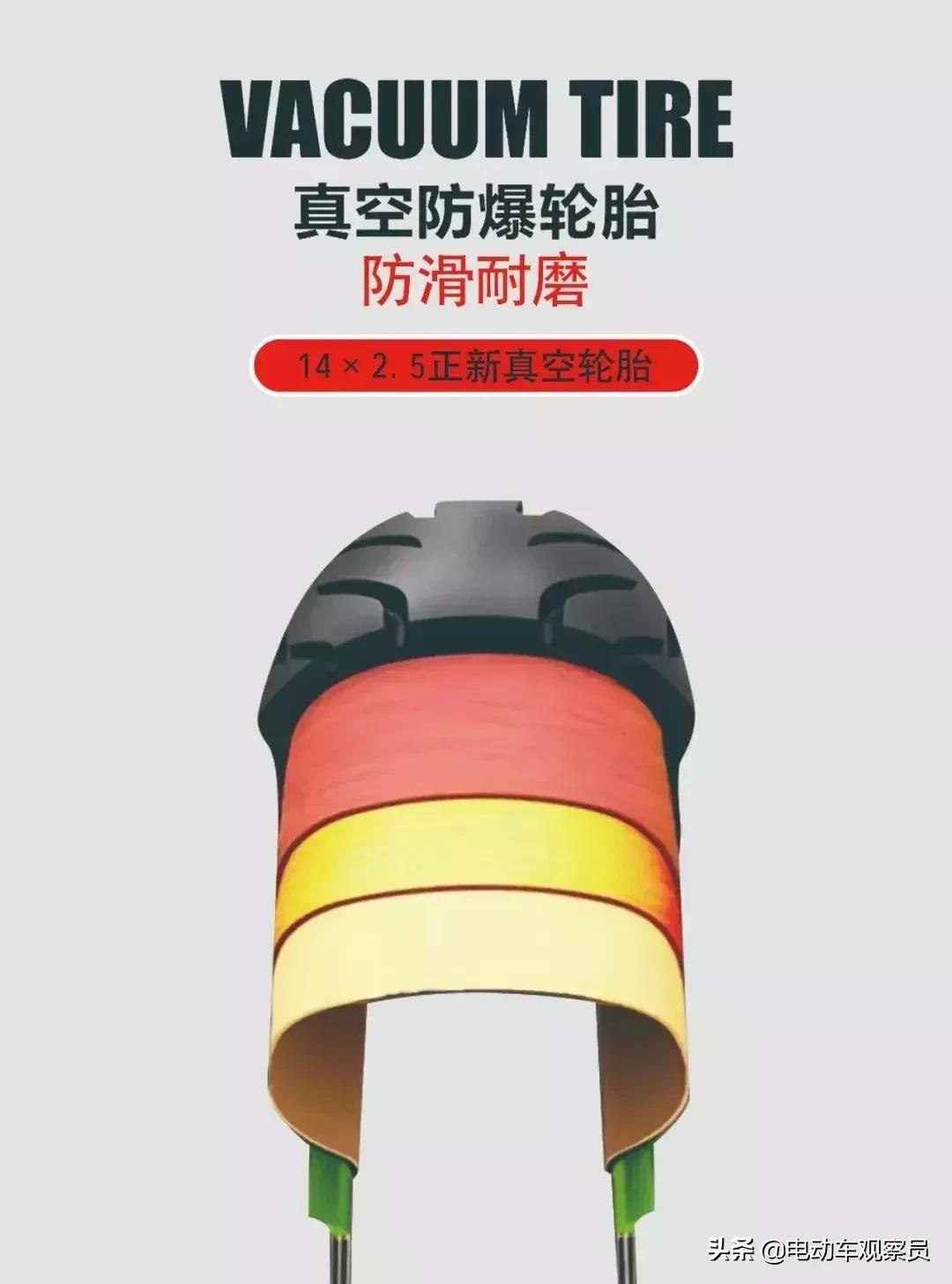 前后碟刹新国标电动车自行车推荐,雅迪双碟刹新国标电动自行车