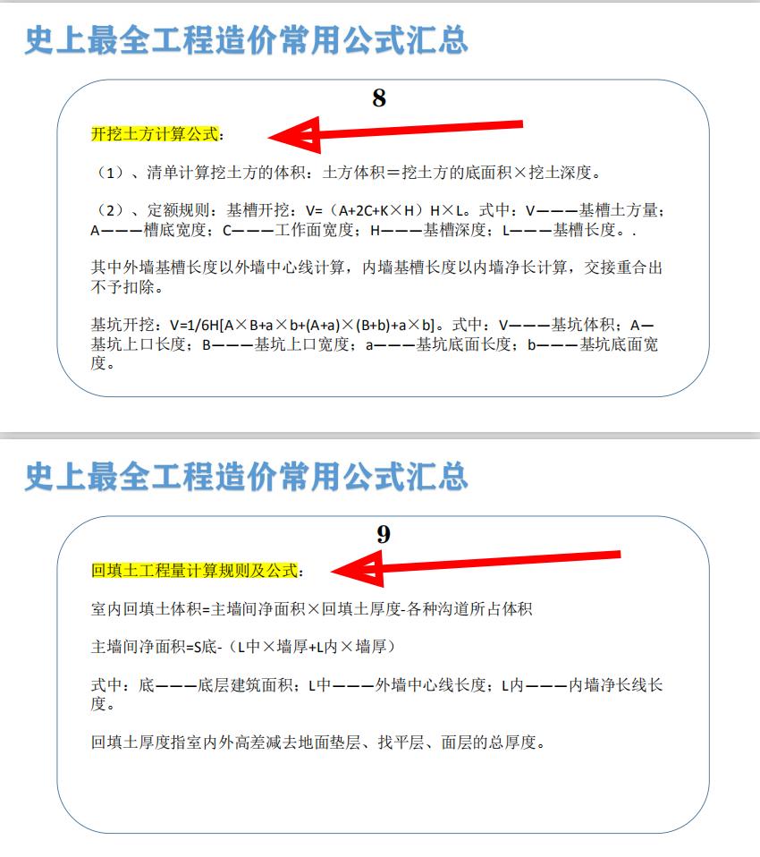 零基础工程造价全部知识点讲解,如何看懂工程造价基础知识归纳