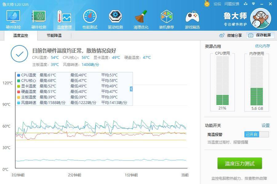 技嘉b75m-d3v主板如何,技嘉b75m-d3v显卡怎么选