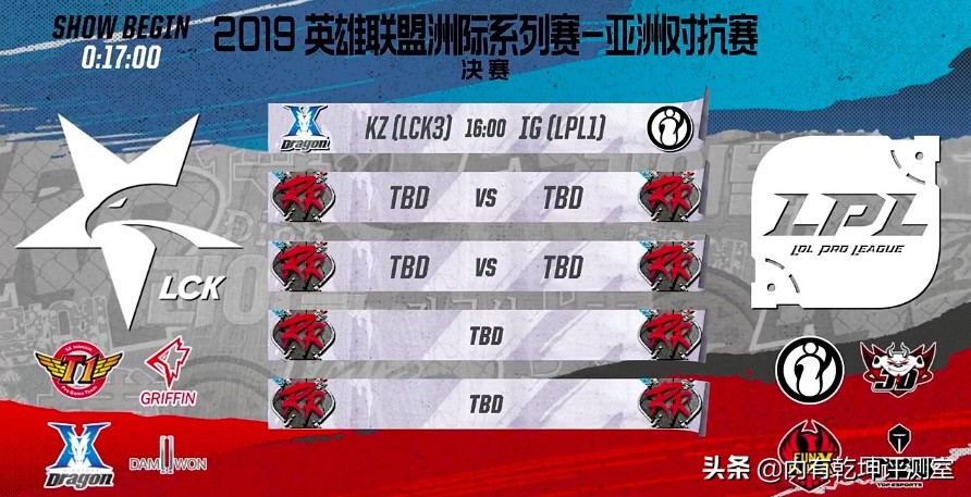 2019年洲际赛ig对dwg,2019洲际赛ig打tl