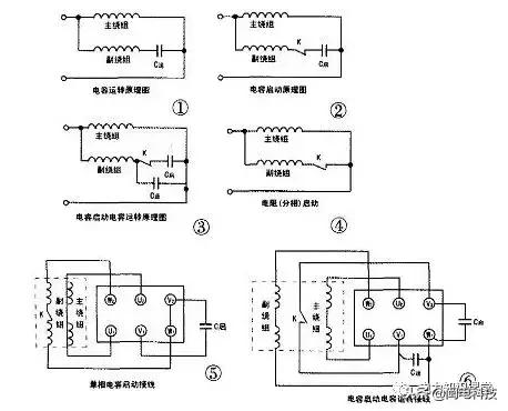 单相双值电容异步电机电容接法,单相电机单电容可以改双电容吗
