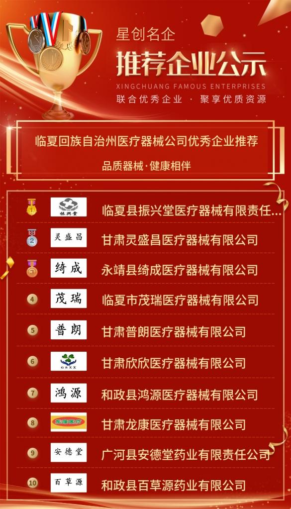 临夏企业排名前十,临夏州有什么好企业