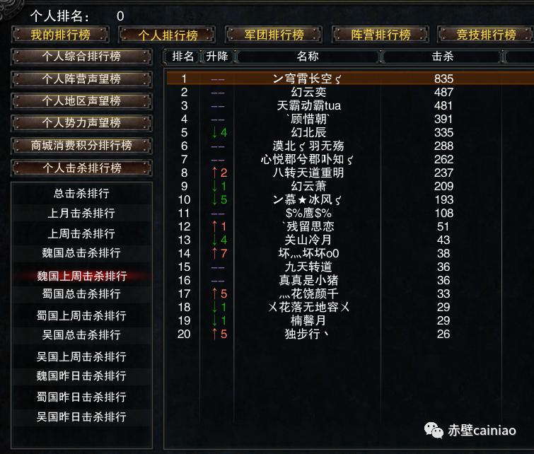 完美赤壁现在玩的人多嘛,完美赤壁游戏英雄级攻略