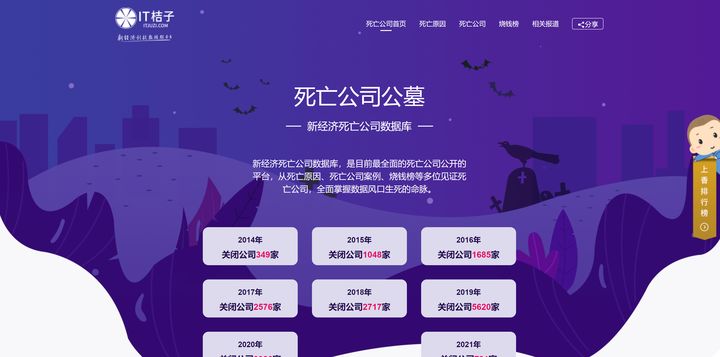 超实用的五大必备网站有哪些,10个良心实用网站推荐终身受用