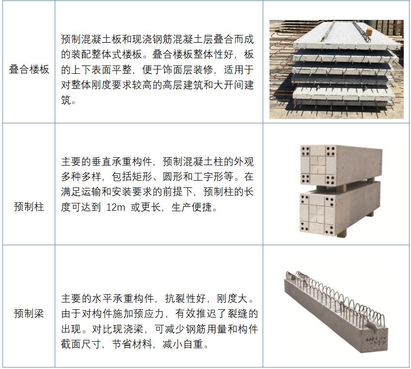 打新板块有哪些,首批精选层股票打新分析