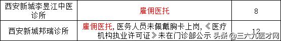 “医托”拉客,民营医院半年内两次受罚