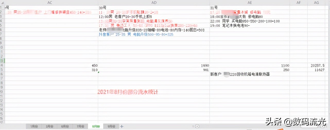 电脑店还能继续干吗?我看到了整体的收入,晚饭可以加鸡腿了