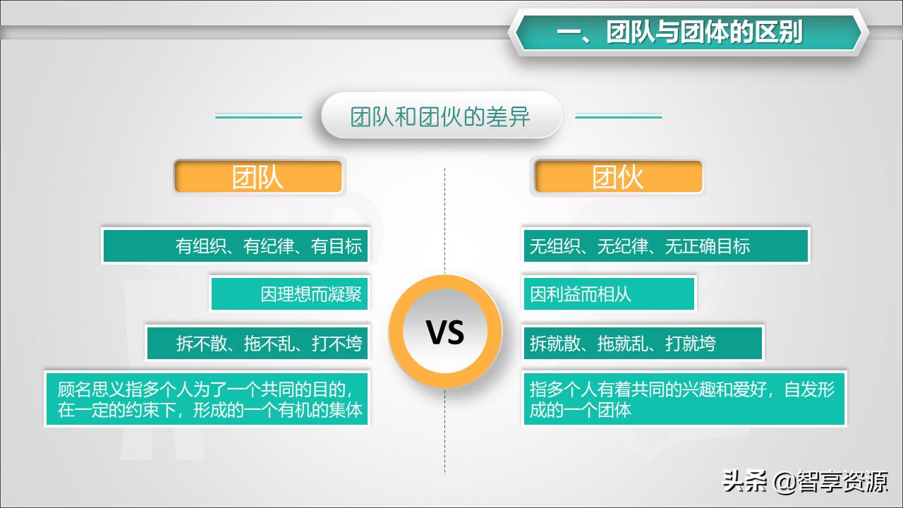 学校如何打造有凝聚力的团队,团队凝聚力简短小故事及感悟
