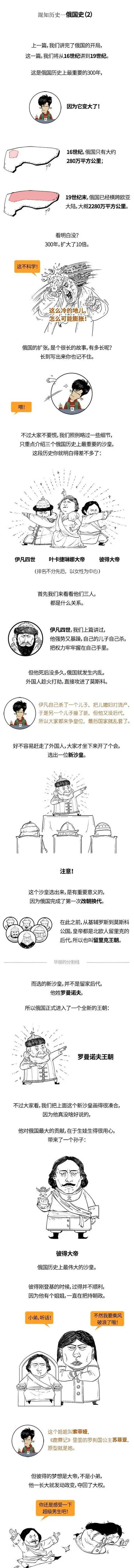 俄罗斯古代时期战斗,俄罗斯古代军事发展史