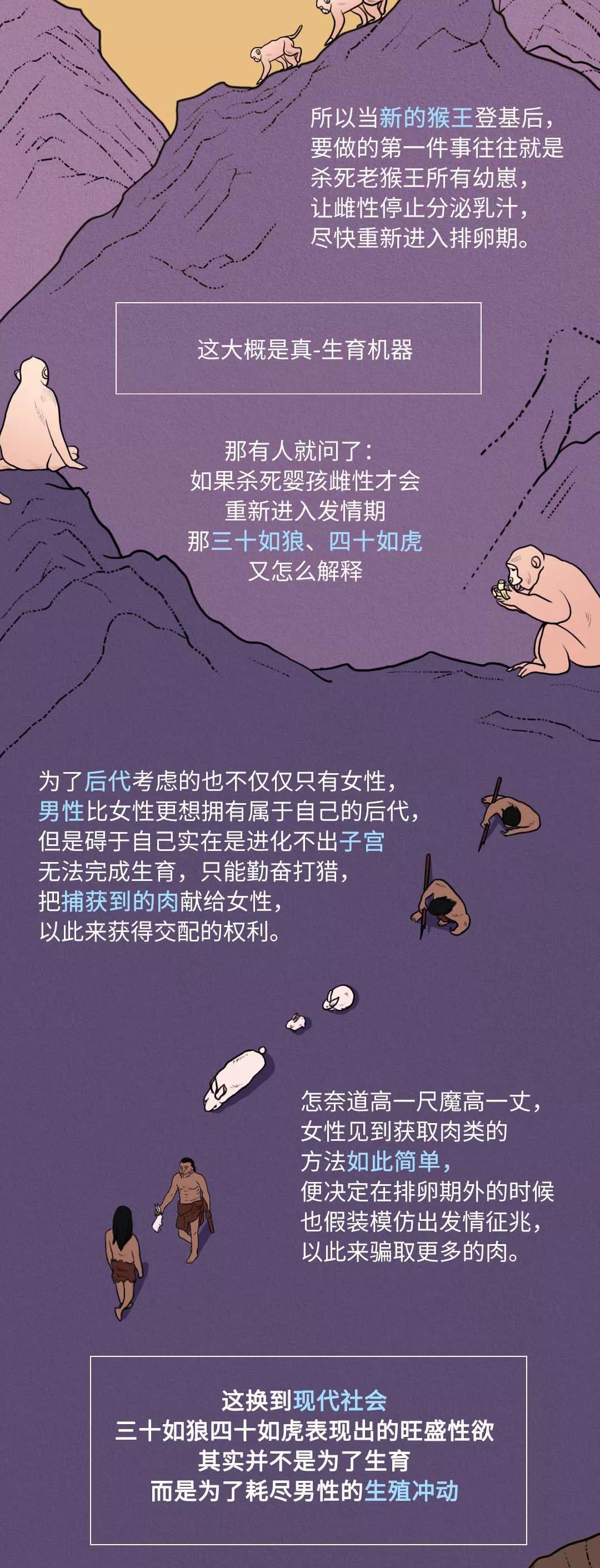 为什么人类生育很特殊,为什么人类会生长发育