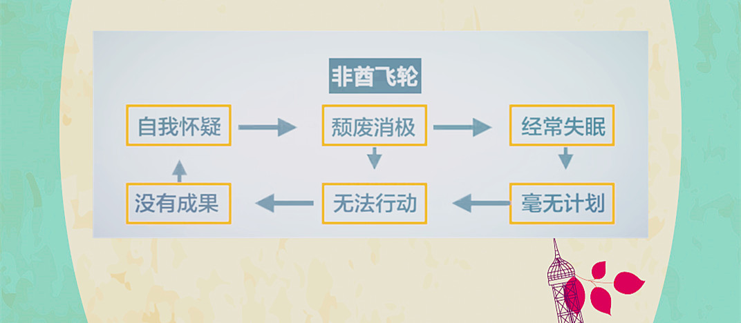 遇到不靠谱的老公怎么办,遇到老公不好的怎么办