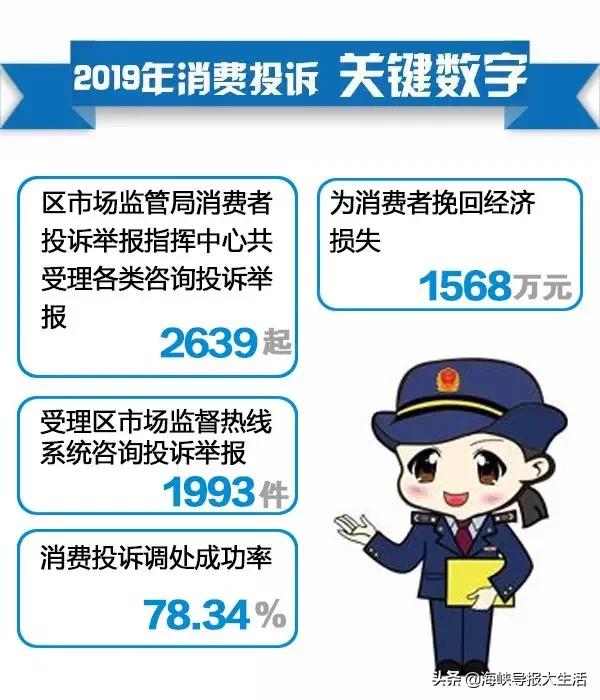 买东西都遇到过哪些坑,买东西你遇到哪些坑