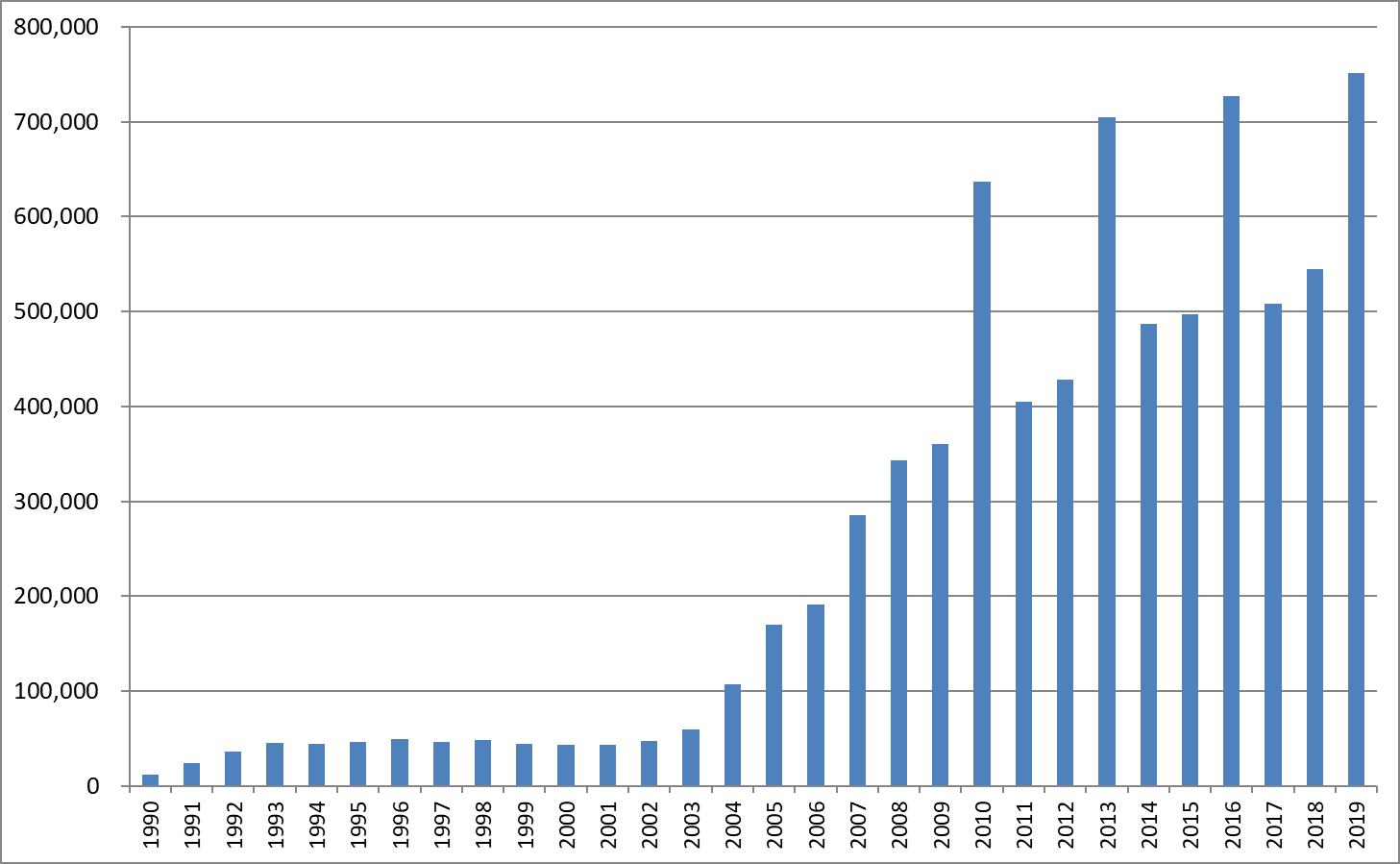 直岛:被垃圾摧毁的荒岛如何变身艺术殿堂