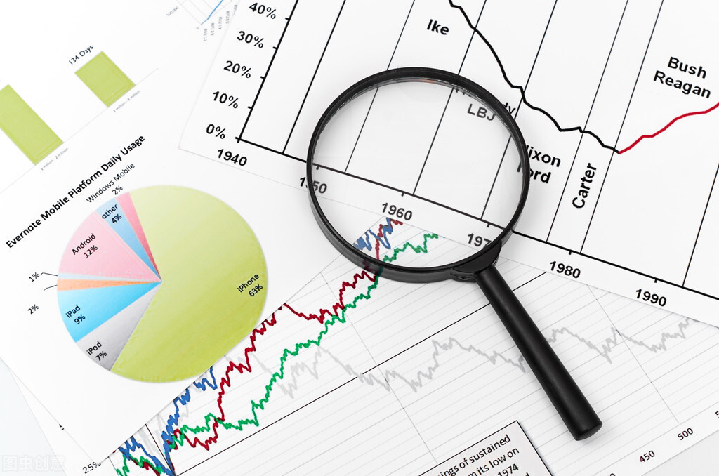 宏观经济分析与股票,白酒行业宏观经济分析