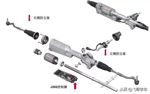电子转向机正确保养与检修方法,了解一下