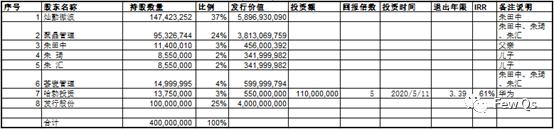 灿勤科技能涨几元,灿勤科技手机滤波器