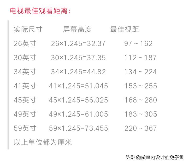 客厅和餐厅连在一起怎么搭配,客厅沙发和餐桌放一起如何搭配