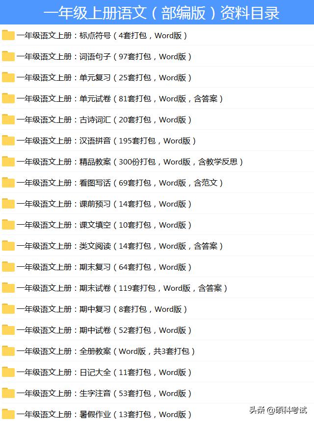 应用文写作题型及解题技巧,12种常考应用文写作
