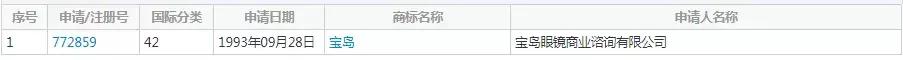 宝岛眼镜商标侵权赔偿案例,被宝岛眼镜诉商标侵权怎样调解