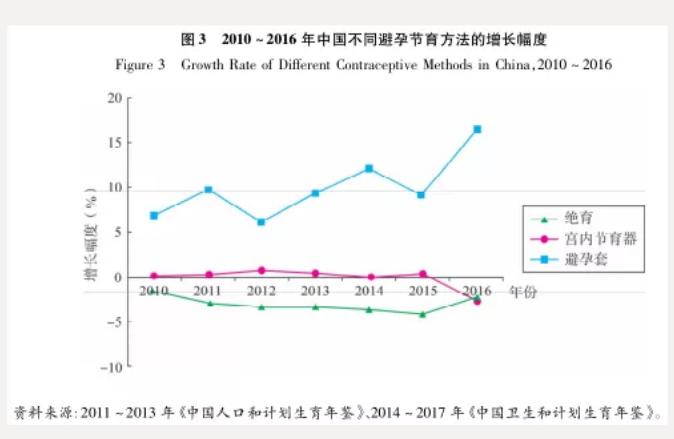 90后喊妈妈,90后妈妈该取节育环啦