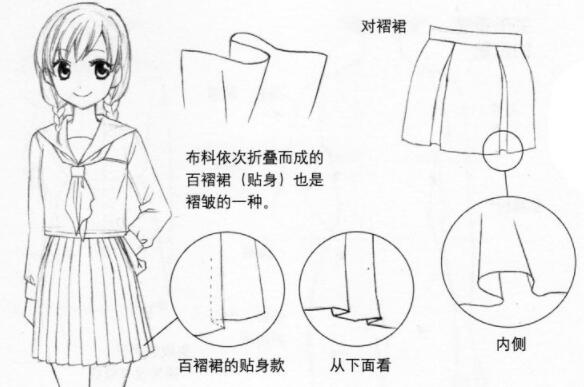 衣服出褶皱了没熨斗怎么快速弄平,手臂自然下垂的衣服褶皱怎么画