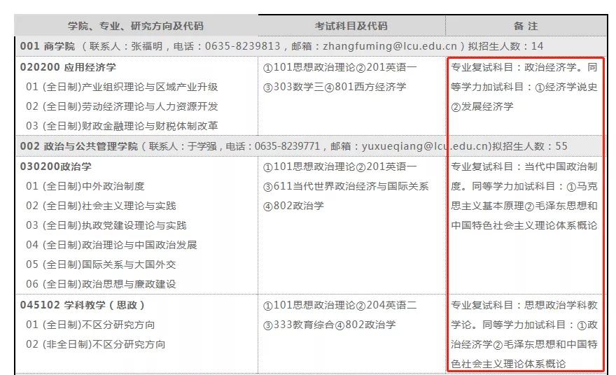 上海大学考研复试参考书目,考研复试书目在哪里找