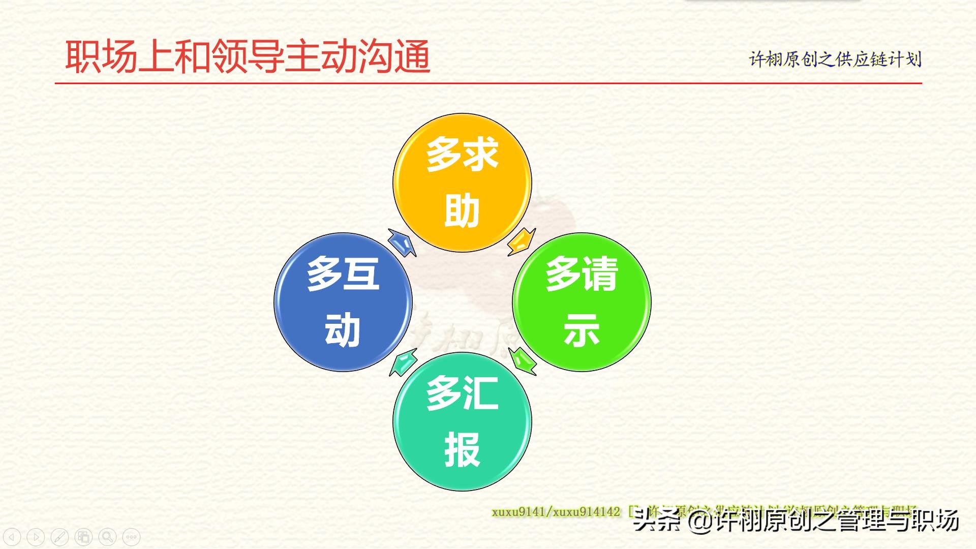 领导真的在针对你吗？职场上应对领导“针对你”的三条建议