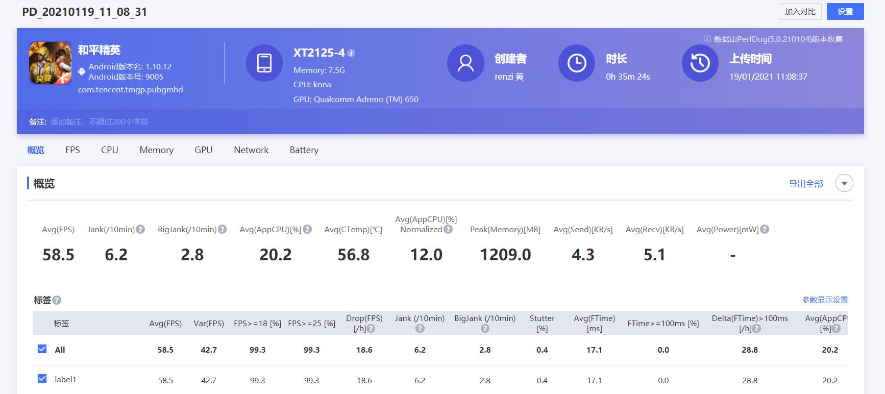 摩托罗拉edges压得住骁龙870吗,motoedgespro真实体验
