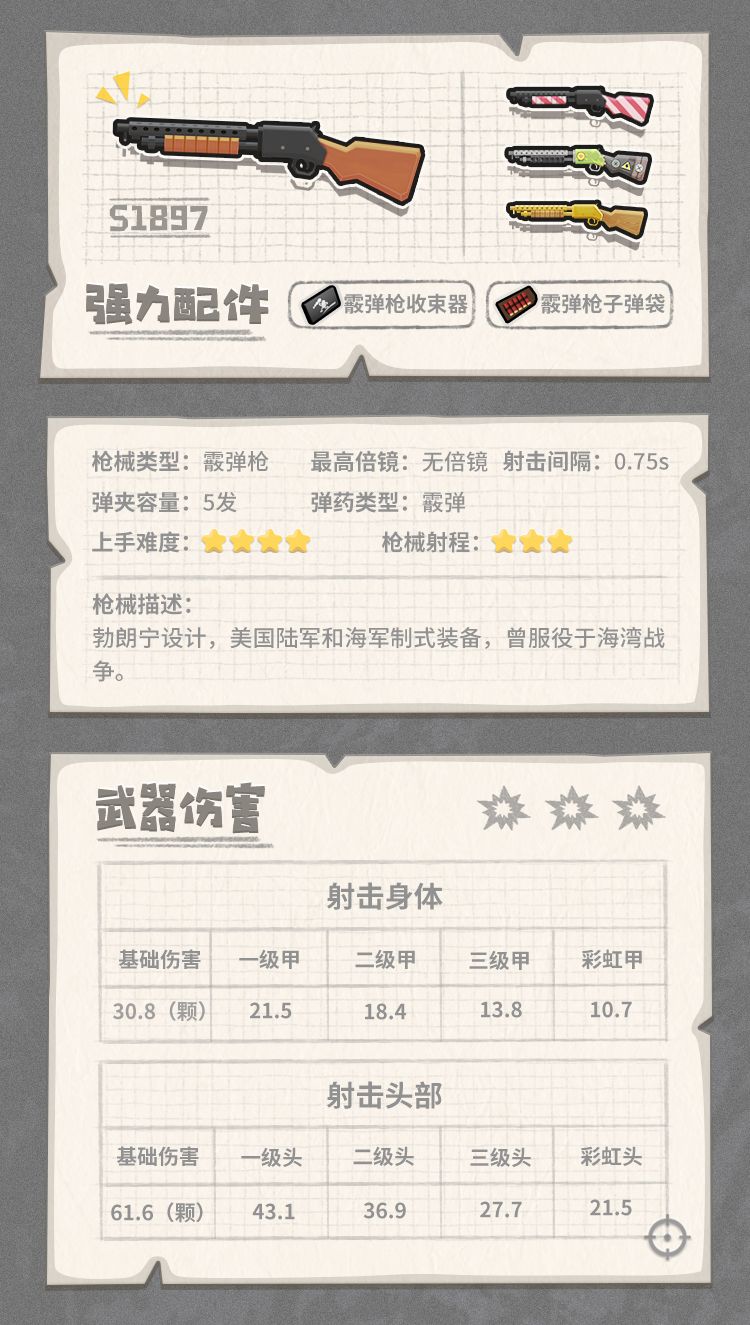 香肠派对里的全能装备有什么用,香肠派对怎么装备枪械皮肤