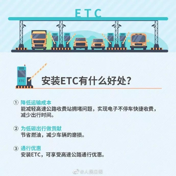 青岛胶州湾隧道怎么升级etc,山东高速etc青岛黄岛免费办理点