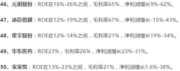 a股最有价值的10只股票,a股最具有潜力的50只价值股