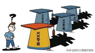 高考志愿报机械自动化怎么样,高考报考专业机械设计制造
