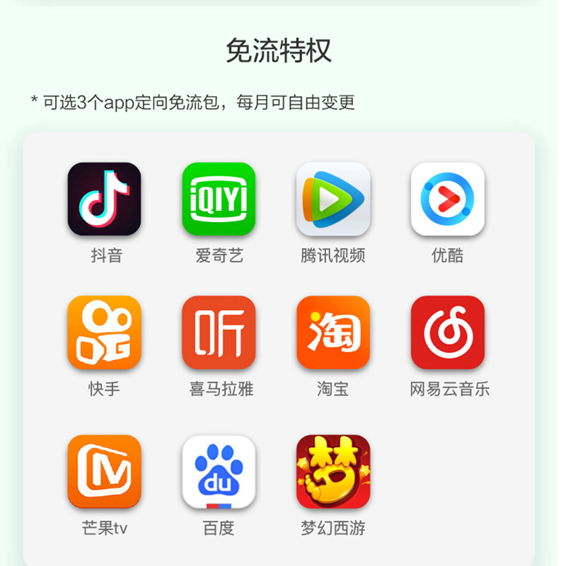 线上流量卡全解,互联网流量卡