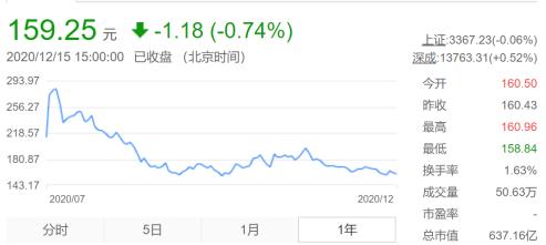 重庆发家、广州注册、上海经营!云从科技果然“人工智能”