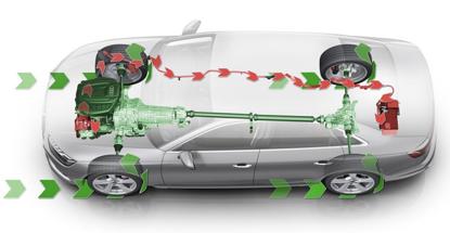 “优等生”开始“混”日子了？试驾全新奥迪A4L
