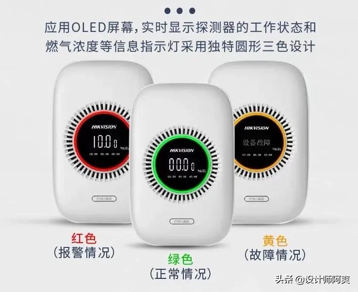 厨房燃气灶怎么选,厨房燃气灶怎么点不上火