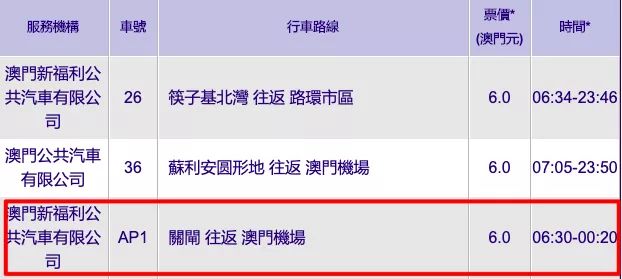 澳门便宜机票,澳门往返机票攻略