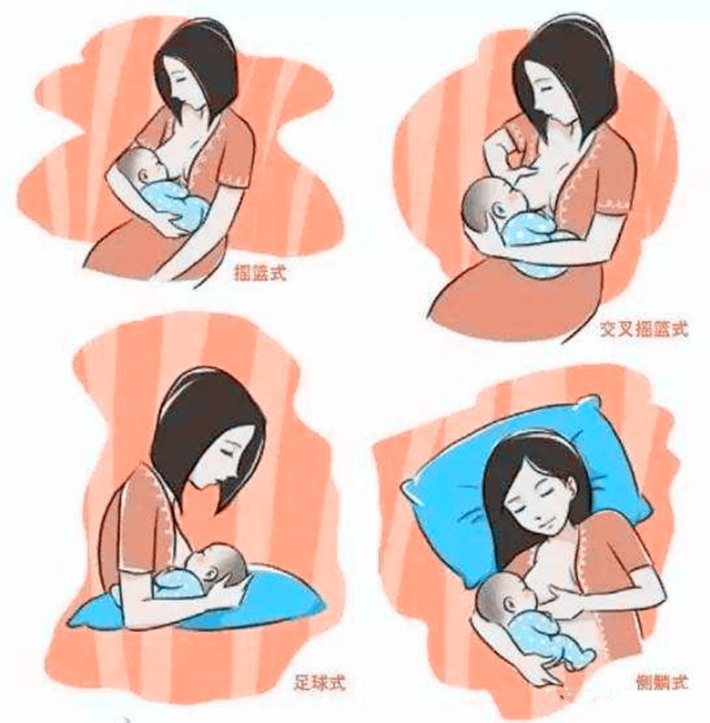 正确抱娃姿势1-2岁,正确抱娃姿势有哪些