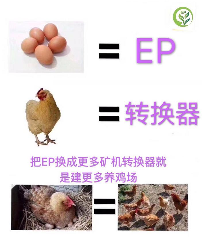 如何快速增加企业盈利情况,怎么增加epc项目的利润