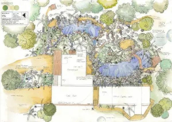 花园设计前沿趋势|14种澳洲庭院花园类型(上篇),全面细致